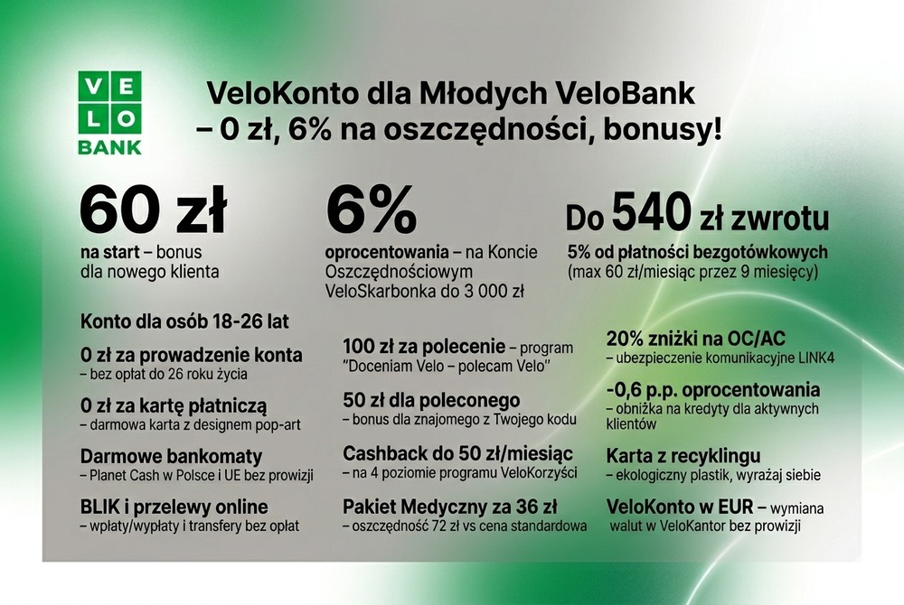 velokonto-dla-mlodych.png