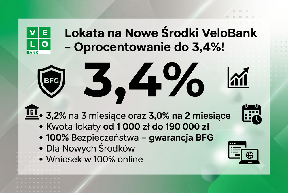 lokata-na-nowe-srodki.png
